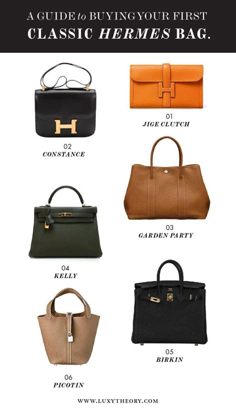 hermes bages|all types of hermes bags.